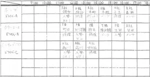 配送システムで業務改善に必要な5つのポイントODIN リアルタイム配送システム | ODIN リアルタイム配送システム 帝都産業様 以前利用していた紙の日報