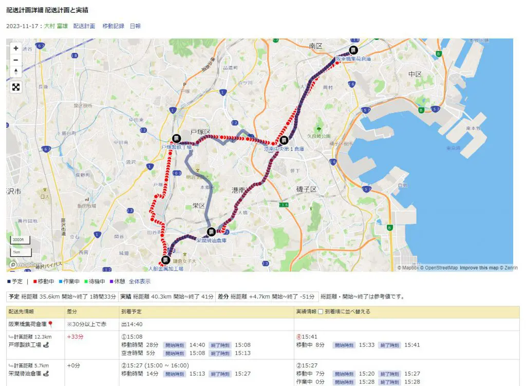 配送計画と実走の時間差が簡単に確認できるようになる機能をリリース | ODIN リアルタイム配送システム