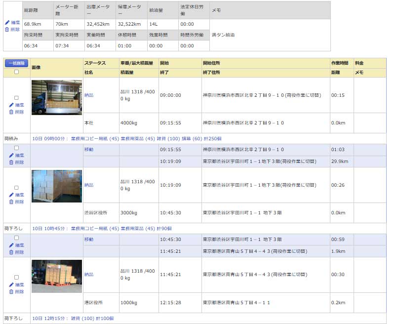運転日報　荷物の写真と荷役作業の記録がついたもの