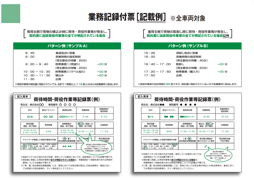 業務付帯記録記載例の画像